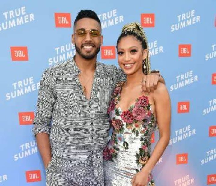 Who's Samantha Logan Husband? Discover Her Marital Status