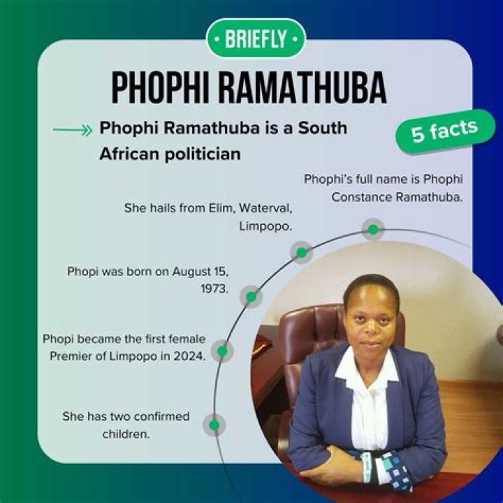 Who Is Phophi Ramathuba's Husband? - Personal Life Unveiled